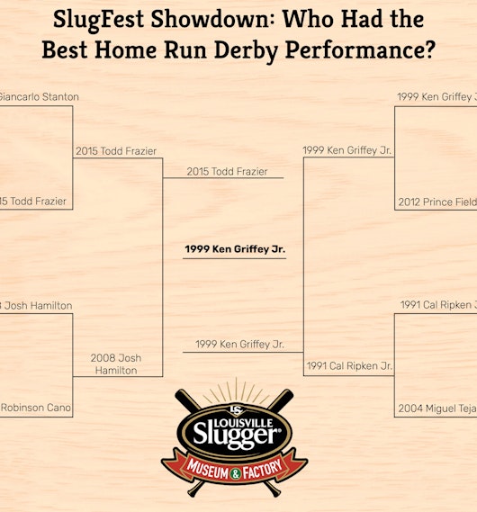 Louisville Slugger Museum Factory Blogs Slugfest Hr Derby Bracket 8 2